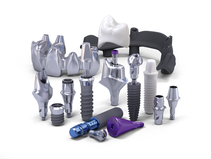The Straumann Dental Implant System
